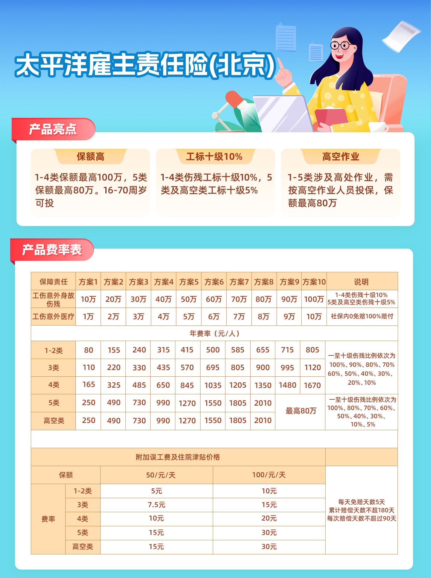 太平洋雇主责任险（北京）