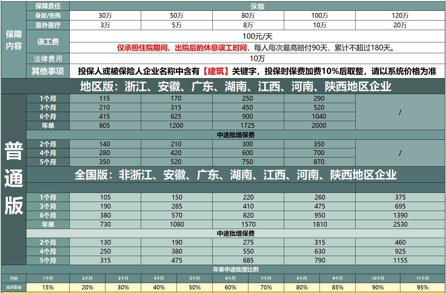 普通版.jpg